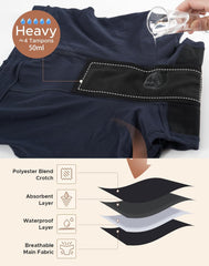 Women's High Waisted Heavy Flow Period Boyshorts - Short Leg
