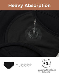 Women's Plus Size Leak-Proof Period Underwear 3-Pack