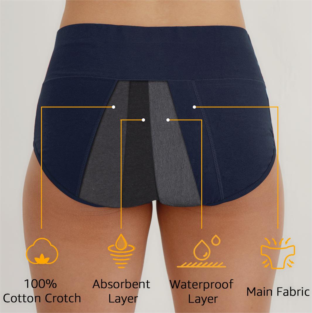 CLZOUD Sweat Proof Underwear for Women Nylon Women Mid Waist Breathable  Before and After Eriod Leakproof Pants Panties L 
