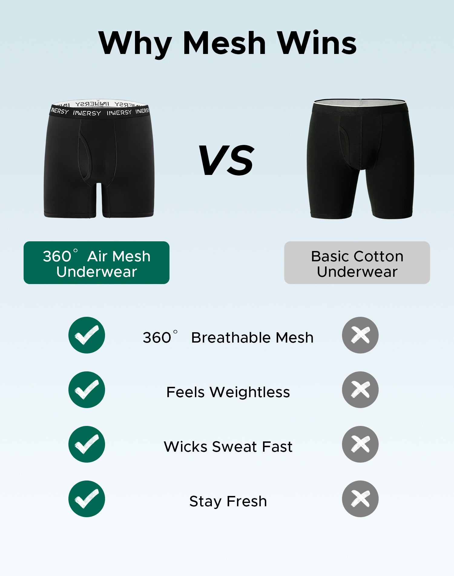 Men's Mesh Plus Size Boxer Briefs 3-Pack