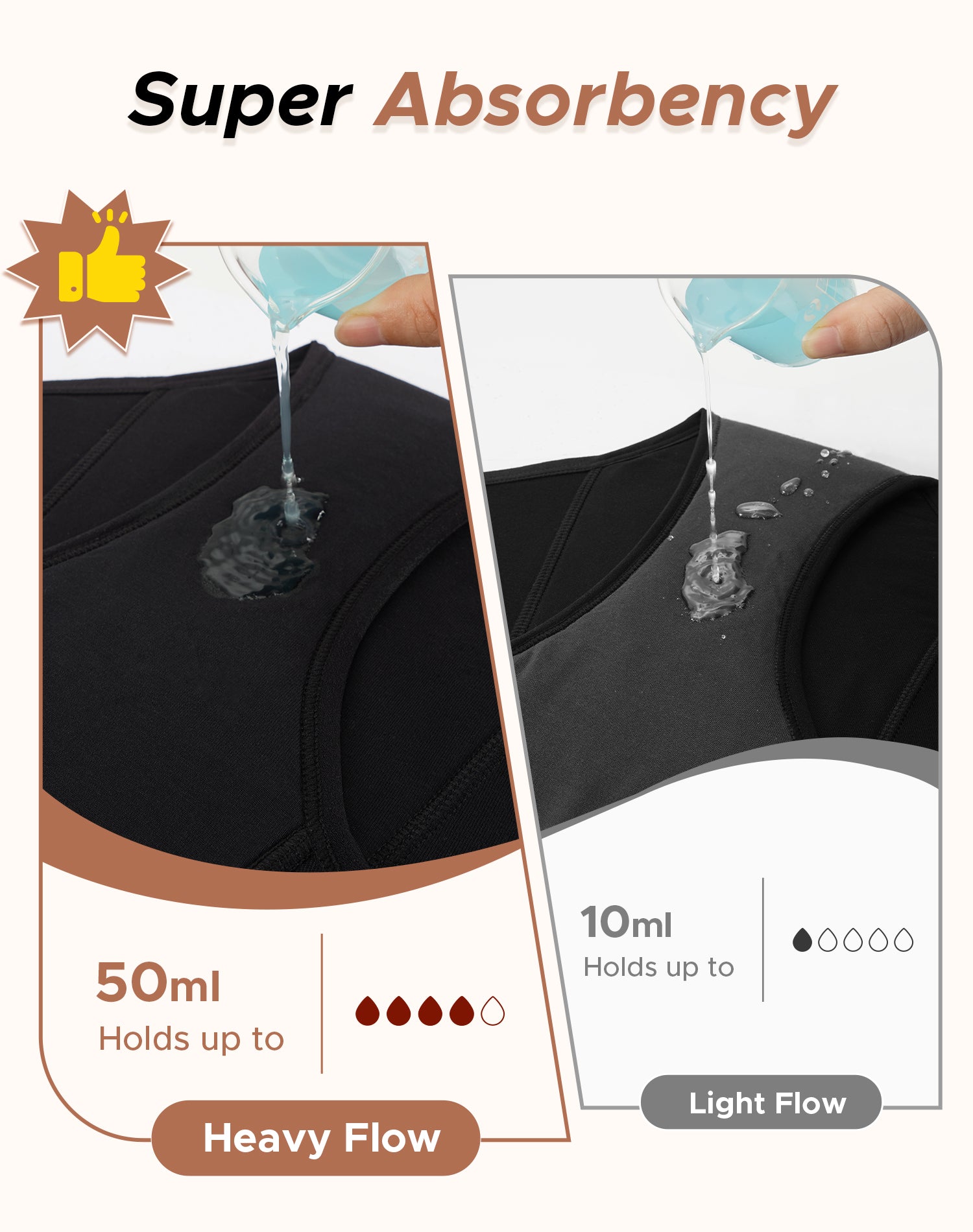 Women's Plus Size Hi-Waist Heavy Flow Period Underwear 3-Pack
