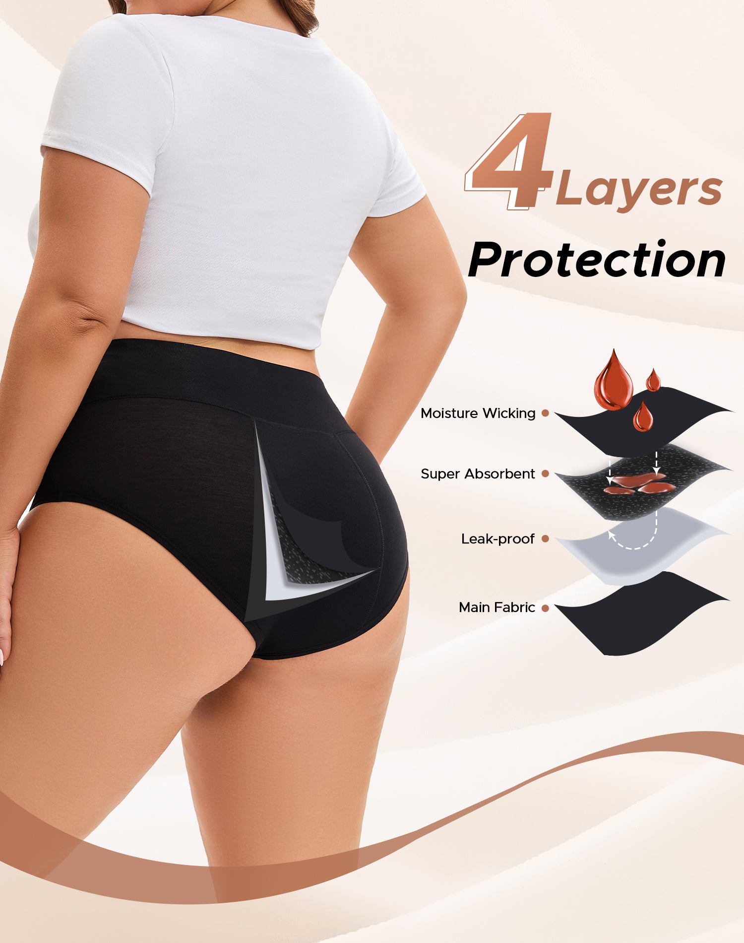 Women's Plus Size Hi-Waist Heavy Flow Period Underwear 3-Pack