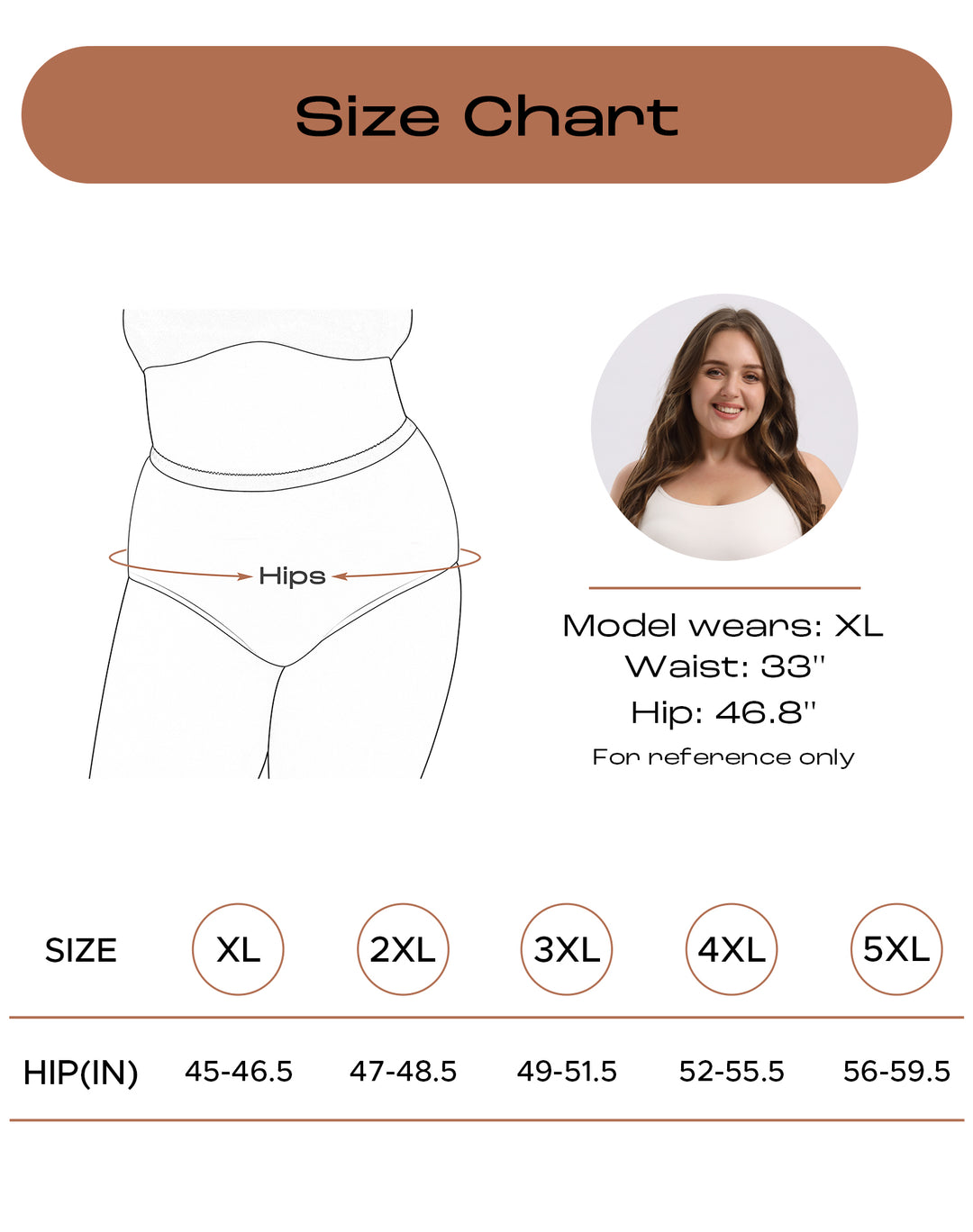Women's Plus Size Briefs 5-Pack XL-5XL