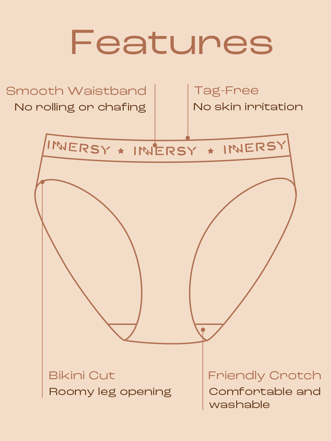 INNERSY Women's Cheeky Hipster Panties Bikini Back Coverage Underwear  6-Pack(Spring Vigor,X-Small) at  Women's Clothing store